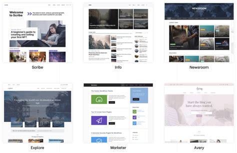 Blog design and setup services .